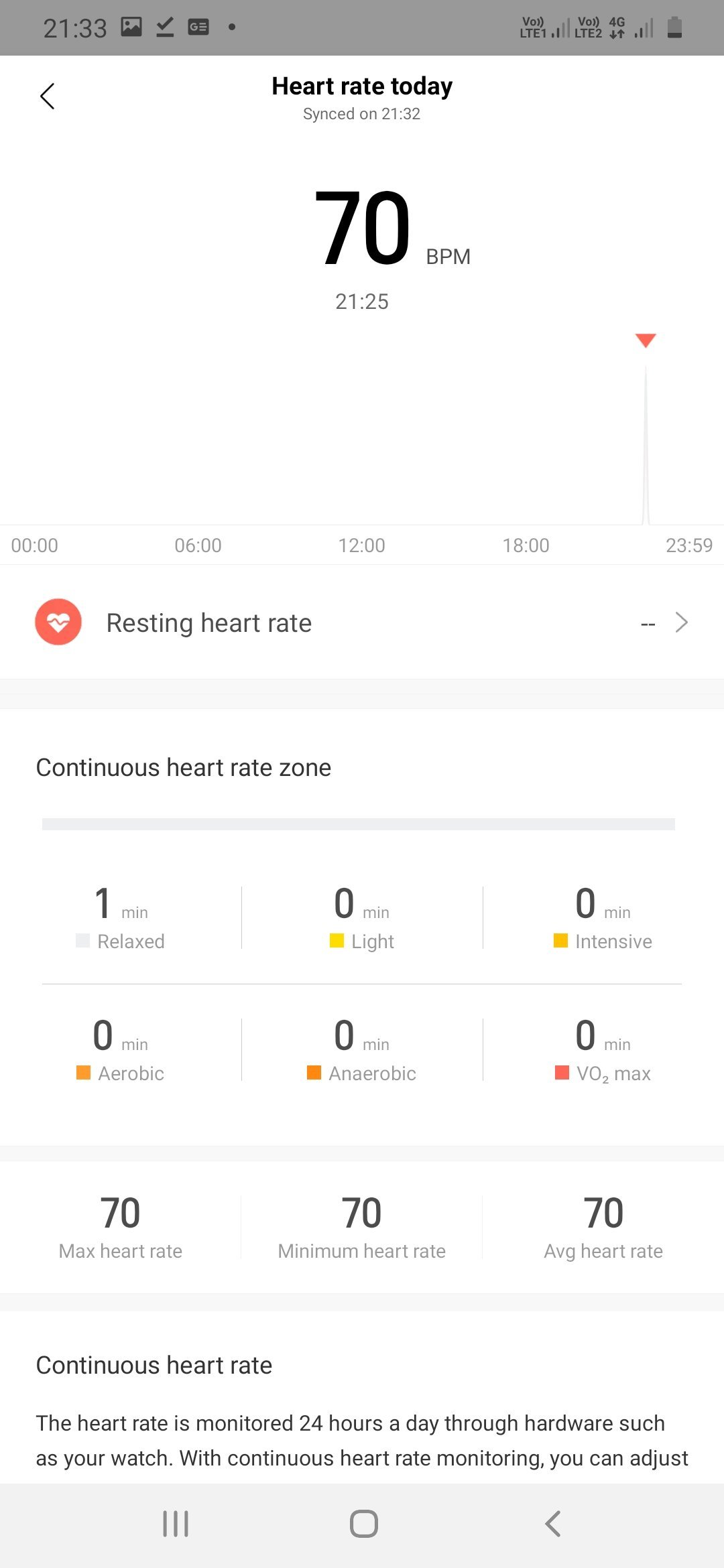 HR Monitoring Amazfit GTR