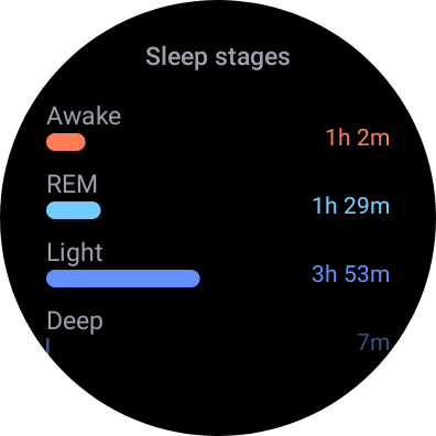 Sleeping Tracking on Galaxy Watch 4