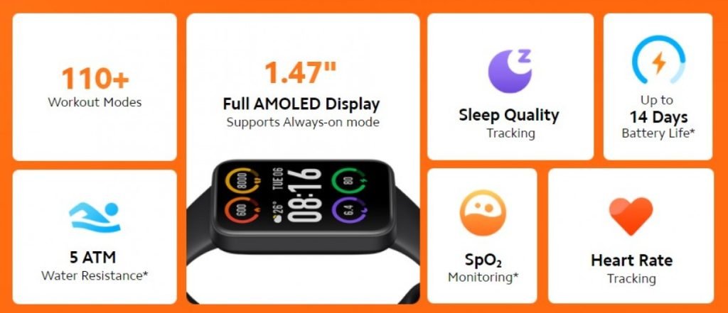 Redmi Smart Band Pro India