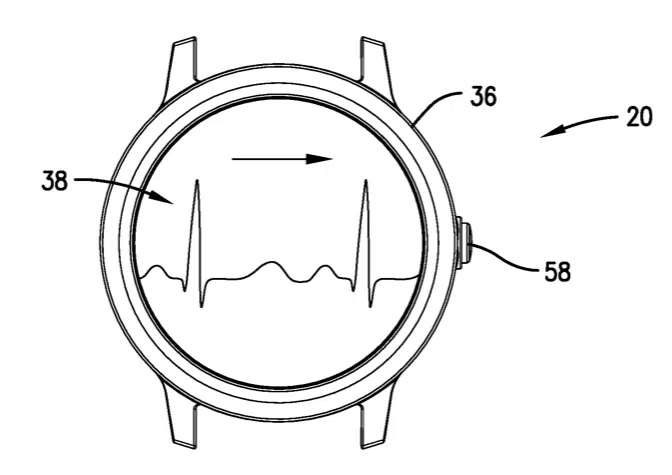 Garmin ECG & BP Features