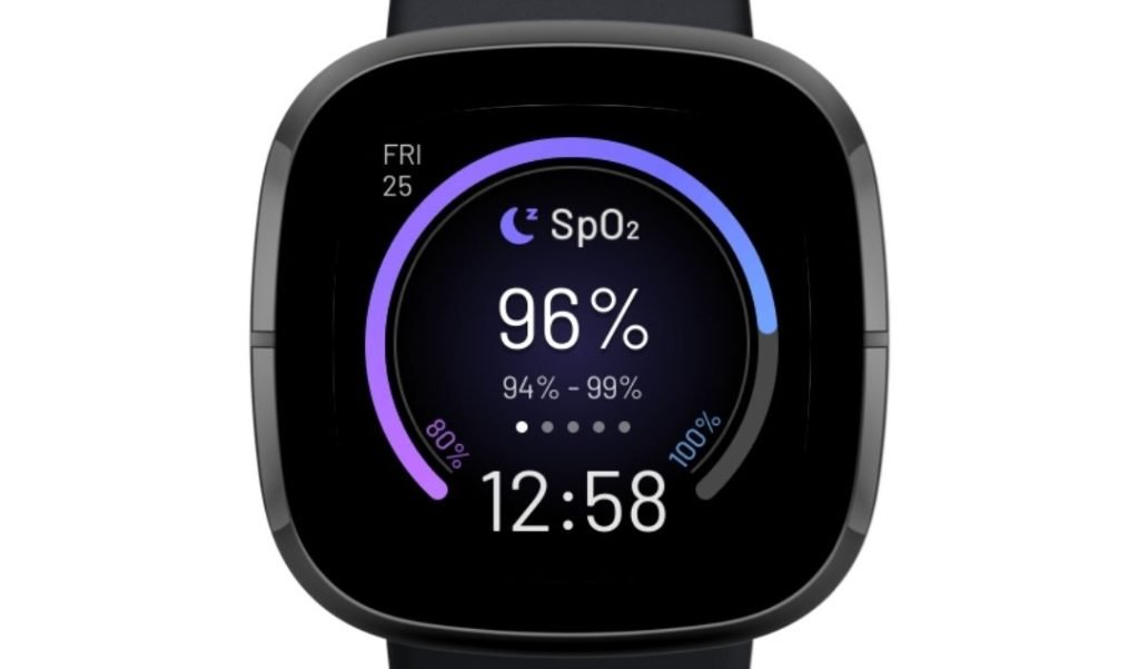 Fitbit Sense Watch Faces