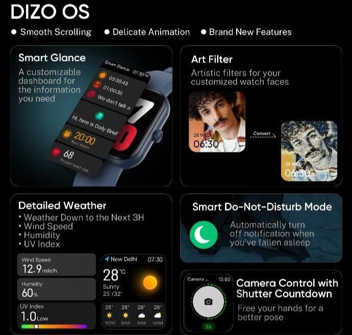Dizo Watch D Pro Launched