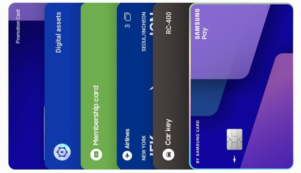 Samsung Wallet in India